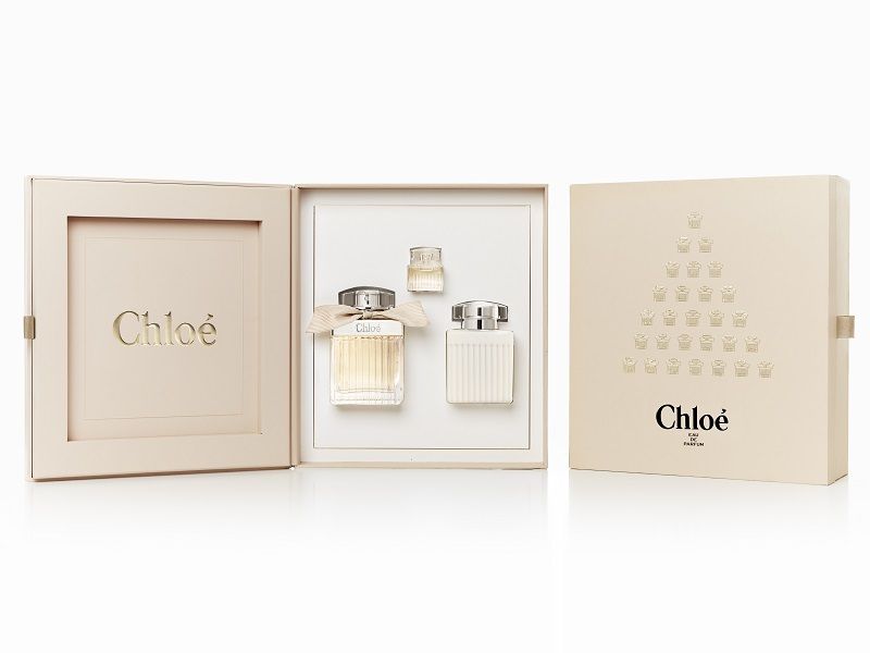Different types of Mini Perfume Set collections including designer and niche fragrances