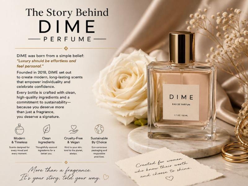 Dime Perfume brand story and clean beauty fragrance concept