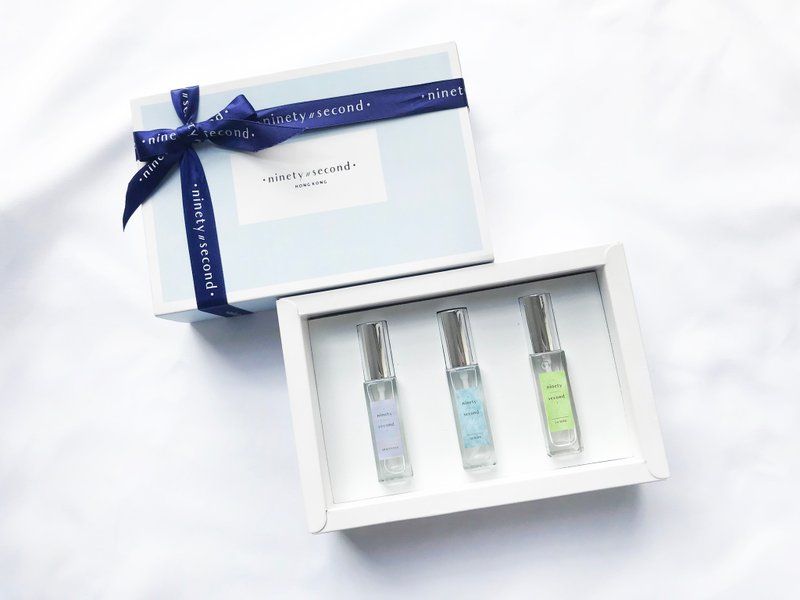 Travel-friendly Mini Perfume Set perfect for frequent travelers and fragrance lovers Mini Perfume Set (2026)