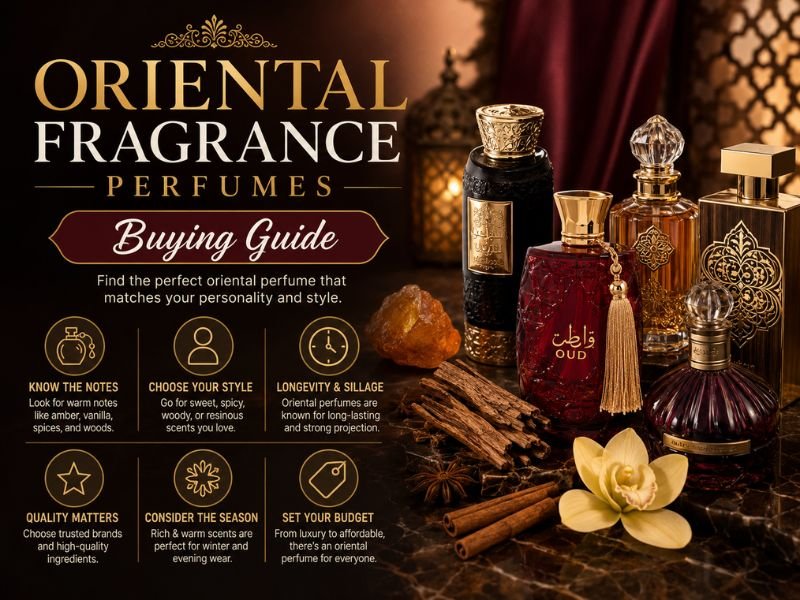 Shopping for Oriental Fragrance Perfumes in a Luxury Perfume Store