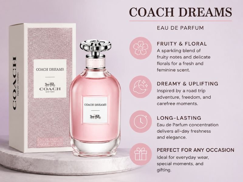 Coach Dreams Perfume review and fragrance bottle