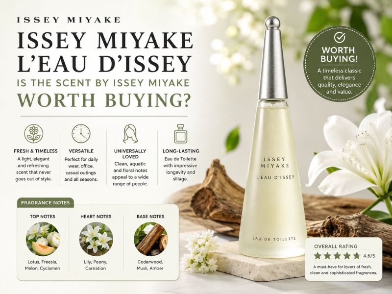 A Scent by Issey Miyake Perfume buying guide