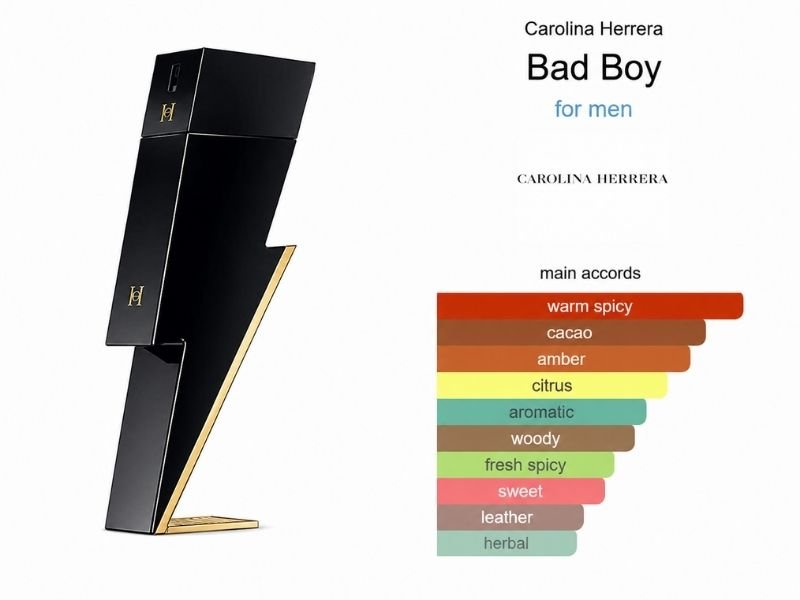 Bad Boy Extreme Eau de Parfum Extreme bottle