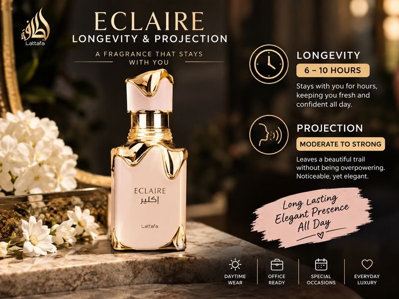Lattafa Eclaire perfume bottle representing fragrance longevity and projection
