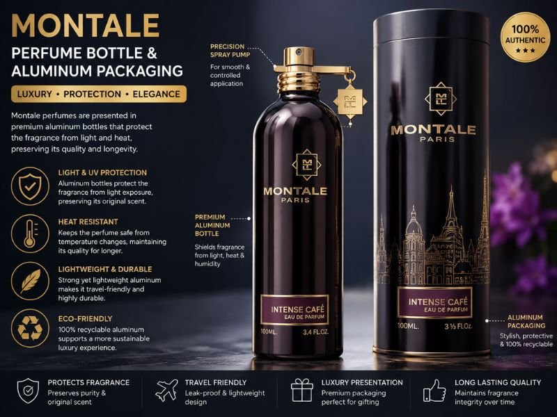 What Makes Montale Perfume Unique?