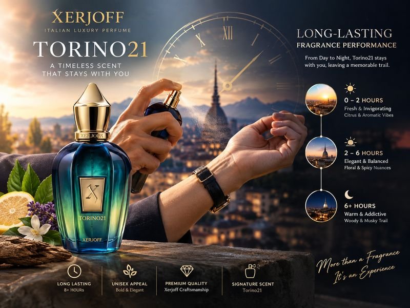 Torino21 longevity and fragrance performance review
